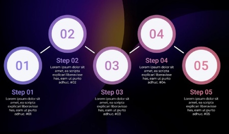 پروژه آماده پریمیر تایم لاین Timeline برای معرفی و پرزنتیشن