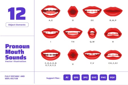 پکیج وکتور کارتونی لب، چشم و ابرو برای طراحان حرفه‌ای