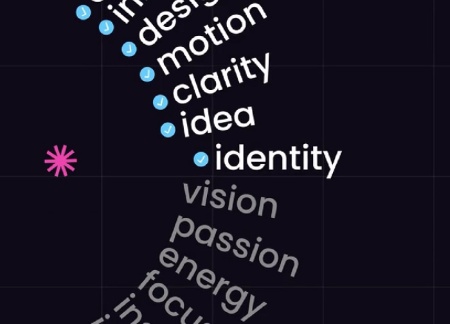 پروژه پریمیر اینترو با متن های متحرک و اسلایدی Sliding Text Animations