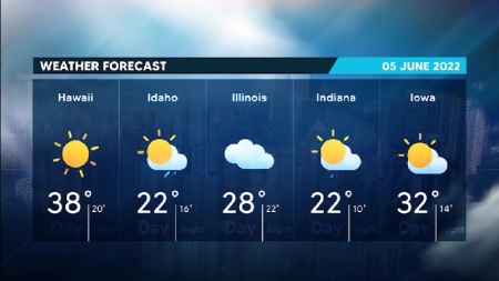 پروژه افتر افکت اخبار هواشناسی Weather Forecast