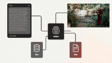 پروژه افتر افکت گردش کار هوش مصنوعی و فناوری AI Workflow Process
